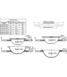 Плита 1-конфорочная П1-10А (Р) 700х700мм