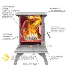 Печь-камин Везувий AST-13К "Антрацит"
