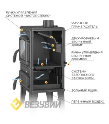Печь-камин Везувий LV-12 "Антрацит"