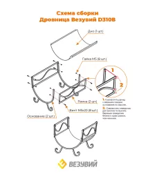 Дровница Везувий Кованая D310B