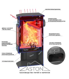 Печь-Камин ASTON 12 кВт (200 м3) Призматик (Амфиболит)