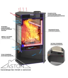 Печь-Камин ASTON 11кВт (180 м3) угловой Ø 150мм (Амфиболит)
