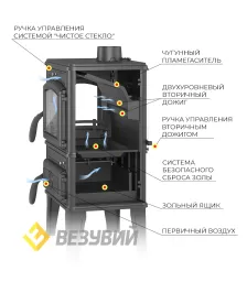 Печь-камин Везувий LV-12PS "Антрацит"