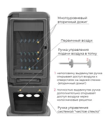 Печь-камин EVEREST S12PМ