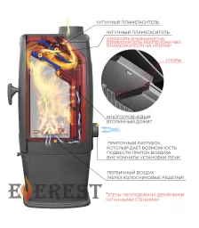 Печь-камин EVEREST S12PМ