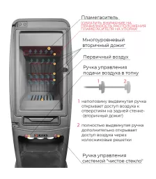 Печь-камин EVEREST S12М