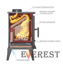 Печь-камин EVEREST M10