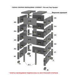 Печь Эверест "Легкий пар Профи" каменка из нерж. стали, Талькохлорит, S-50 мм, Резная (3 стороны)
