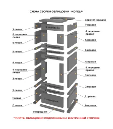 Печь-камин с духовкой EVEREST "КОРЕЛА" Амфиболит