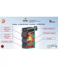 СИБИРЬ "SUNFIRE" КВО 45Т Котел отопительный