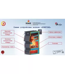 СИБИРЬ "SUNFIRE" КВО 60Т Котел отопительный