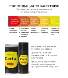 Краска термостойкая (Эмаль) антикоррозионная (до 700°С; 0,4 кг) Серебристая Церта (Certa)