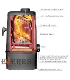 Печь-камин EVEREST M12