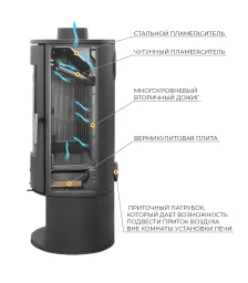 Печь-камин EVEREST K14M Б/У