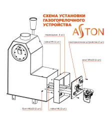Комплект  Устройство газогорелочное САБК - 9-20Т.1