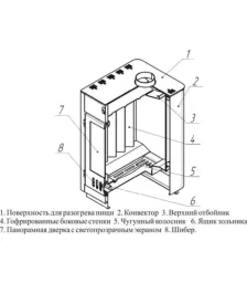 Печь отопительная ТЕРМОФОР Аляска 150
