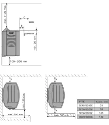 Печь электрическая Harvia Vega BC Steel