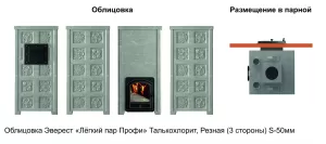Печь Эверест "Легкий пар Профи" каменка из нерж. стали, Талькохлорит, S-50 мм, Резная (3 стороны)