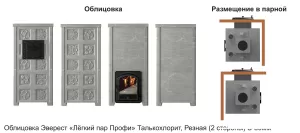 Печь Эверест "Легкий пар Профи" каменка из нерж. стали, Талькохлорит, S-50 мм, Резная (2 стороны)
