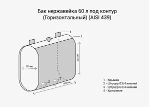 Бак под контур 60л Горизонталь (439 0,8мм)
