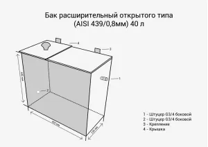 Бак расширительный открытого типа (439 0,8мм) 40л