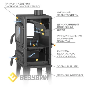 Печь-камин Везувий LV-12PS "Антрацит"