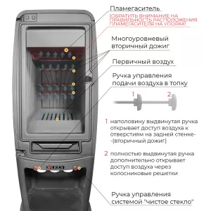 Печь-камин EVEREST S12М
