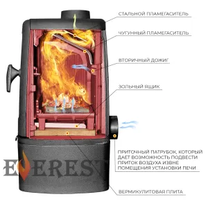 Печь-камин EVEREST M7