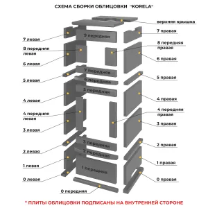 Печь-камин с духовкой EVEREST "КОРЕЛА" Пироксенит Элит