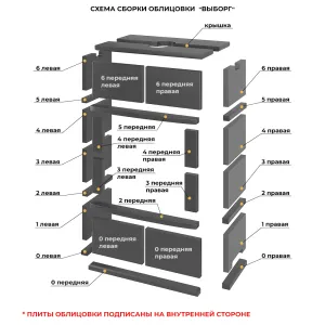 Камин EVEREST A16 "ВЫБОРГ" Н-1346 Талькохлорит