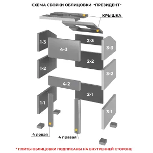 Печь для бани Президент "Легенда Ретро 224" Амфиболит, S-40